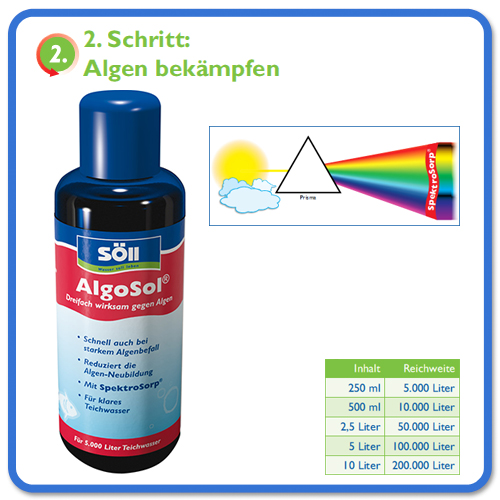 Söll AlgoSol - Algenbekämfpung im Teich 250 ml , 500 ml , 1L , 2,5 L , 5 Liter