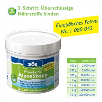 S�ll PhosLock AlgenStopp
