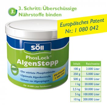 S�ll PhosLock AlgenStopp_2