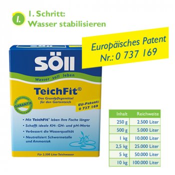 S�ll TeichFit