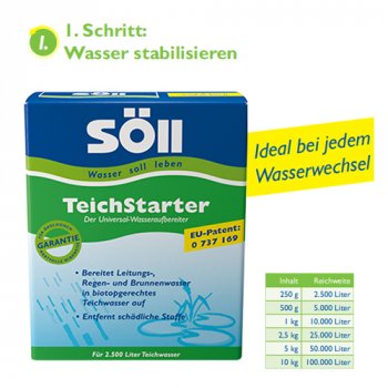 S�ll TeichStarter