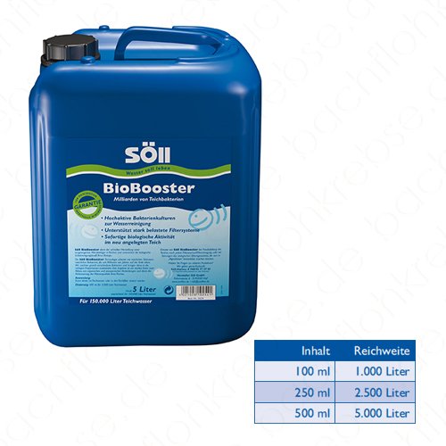 Söll BioBooster zur Wasserreinigung