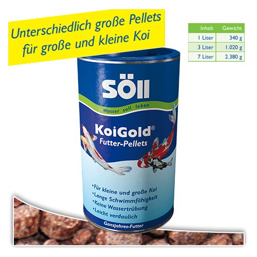 S�ll KoiGold Pellets
