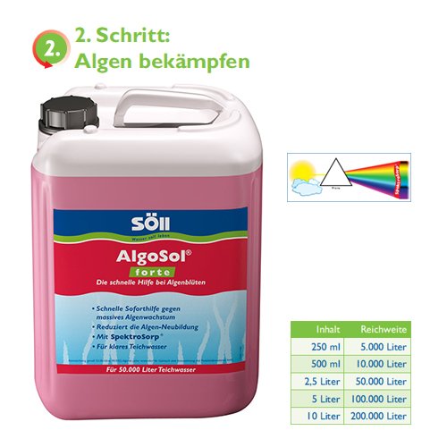 S�ll AlgoSol forte f�r Teiche