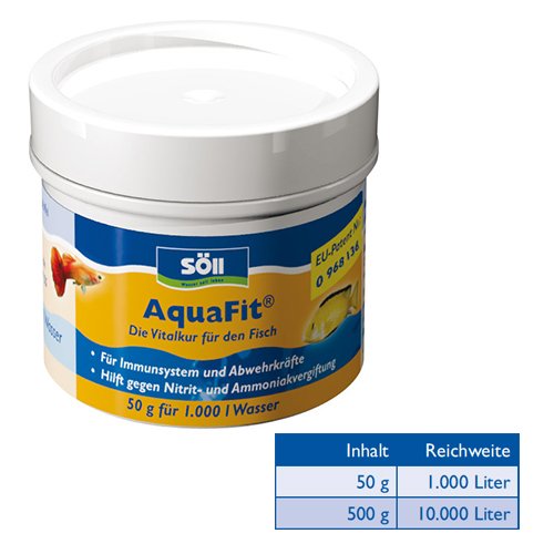 S�ll AquaFit