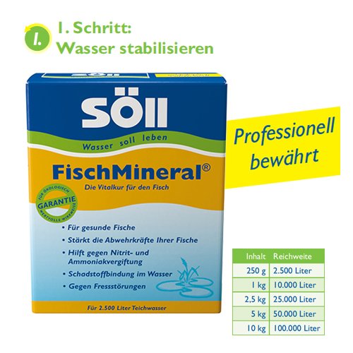 S�ll FischMineral