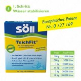 S�ll TeichFit