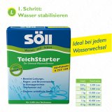 S�ll TeichStarter
