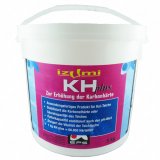 Izumi KH Plus