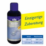 S�ll Actis