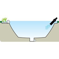 Super air Belüftung bei Bachflohkrebse.de kaufen Aquaristik, Koi und