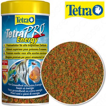 TetraPro Energy