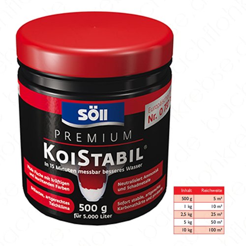 Söll Premium KoiStabil