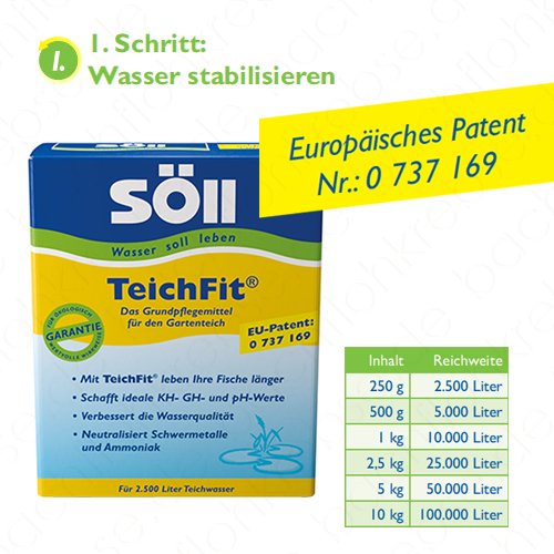 Söll TeichFit