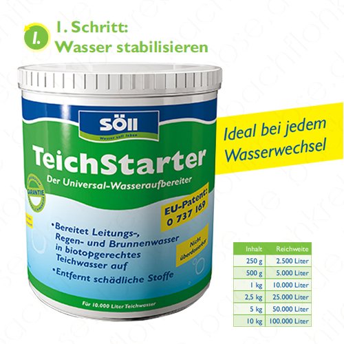 Söll Teichstarter