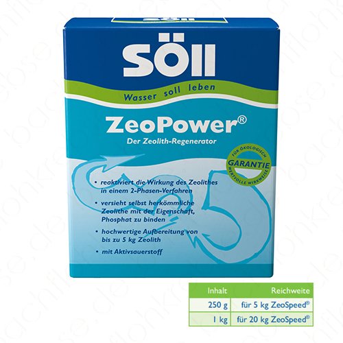 Söll ZeoPower