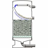 AquaForte Shower Filter mit Crystal Bio Media Shower Filter mit 